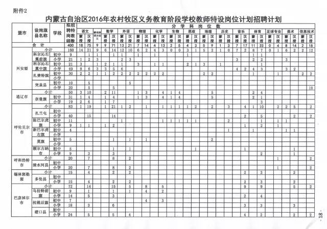 说明: loading...